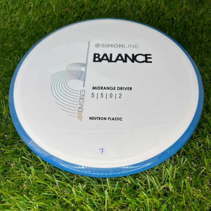 Neutron Balance