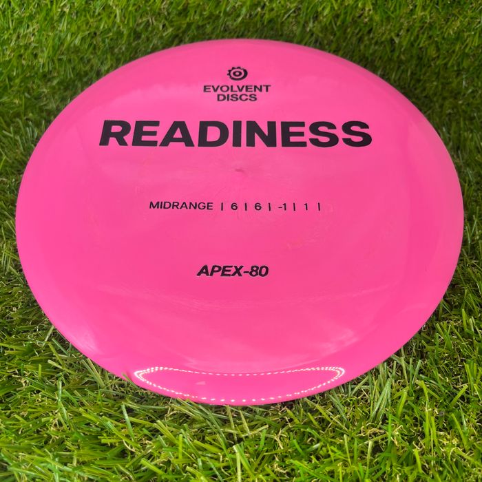 APEX-80 Readiness