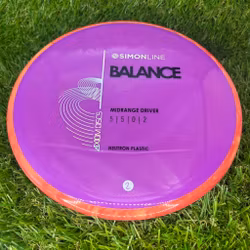 Neutron Balance