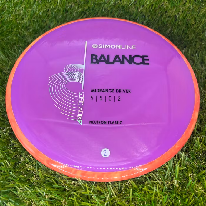 Neutron Balance