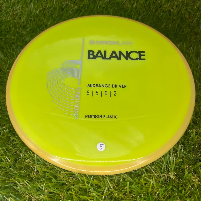 Neutron Balance