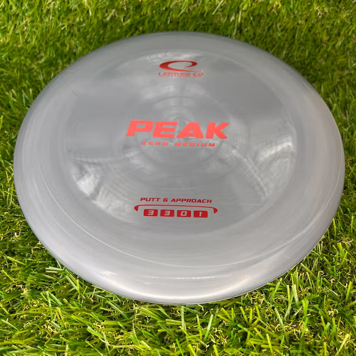 Zero Medium Peak