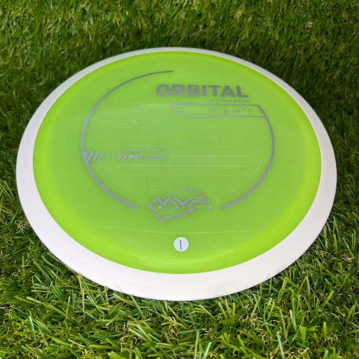 Neutron Orbital (White Rim)