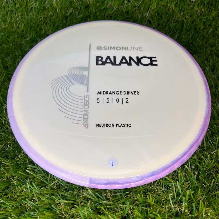 Neutron Balance