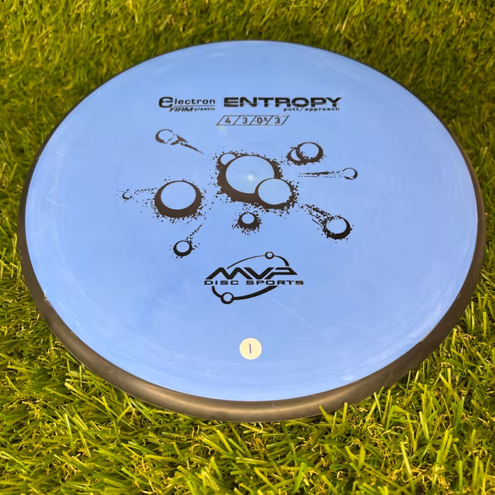 Electron Firm Entropy