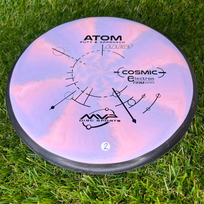 Cosmic Electron Firm Atom