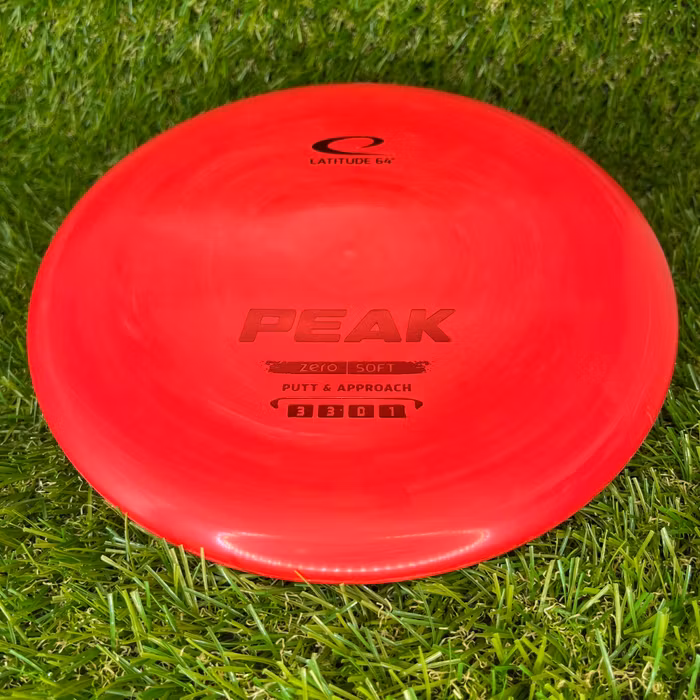 Zero Soft Peak
