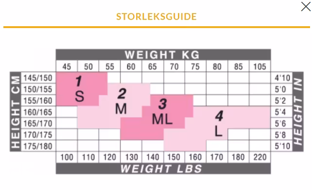 Solidea strumpbyxa Vanity - genomskinliga i 70 denier