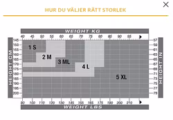Solidea Be You Step-Up Bermuda  - shorts med Far Infrared Rays