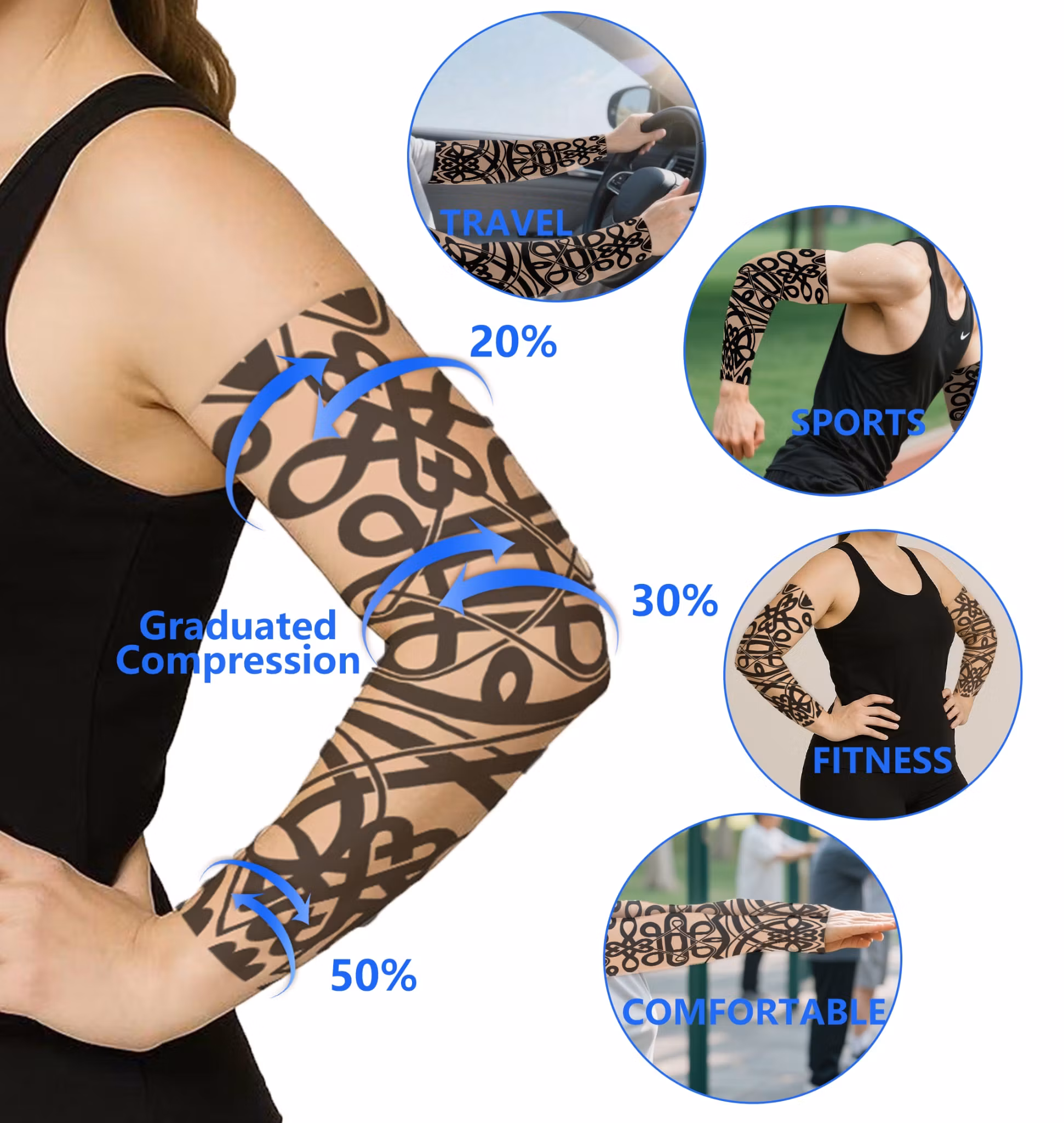 InKompression Armsleeves – översikt av graderad kompression och användningsområden som resa, sport och vardagskomfort.