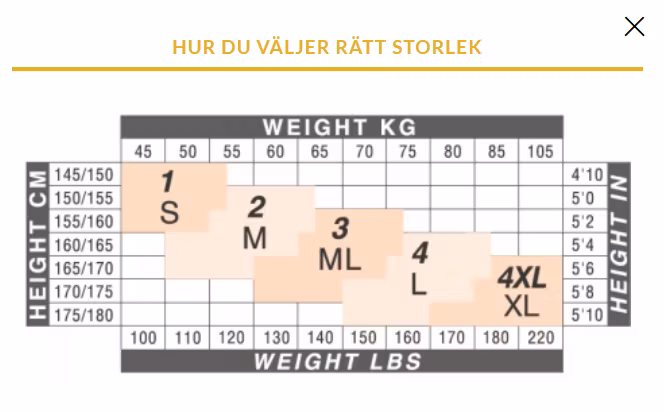 DEMO-ex  Solidea BodyLipo CCL1 - leggings med mikromassage Storlek ML