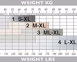 Solidea Strumpbyxa Curvy 140 Opaque med FIR