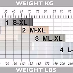 Solidea Strumpbyxa Curvy 70 Opaque med FIR