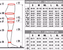 Solidea Strumpbyxa Wonder Model – Stängd tå