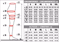 Strømpebukser Wonder Model CCL. 1 åben tå
