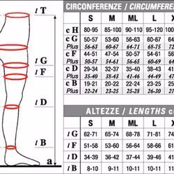 Solidea Strumpbyxa Wonder Model - öppen tå
