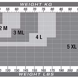 Solidea Strumpbyxa Wonder Model Maman 140 Sheer