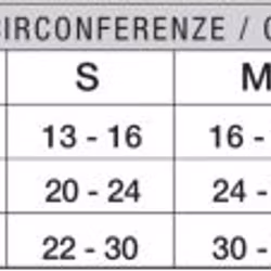 Solidea Slimming Sleeves med kompression & mikromassage