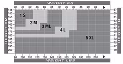 Solidea Strumpbyxa Essentia Merino Jasmin – Opaque
