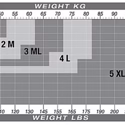 Solidea Strumpbyxa Essentia Merino Jasmin – Opaque