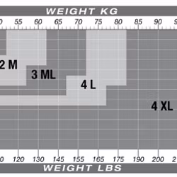 Solidea Silver Wave High Waist Short