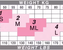 Solidea Marilyn Stay-ups 30 denier