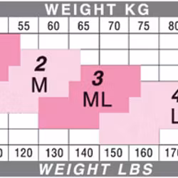 Solidea Marilyn Stay-ups 30 denier