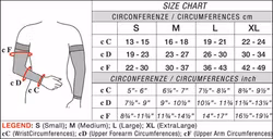 Armbånd mikromassage