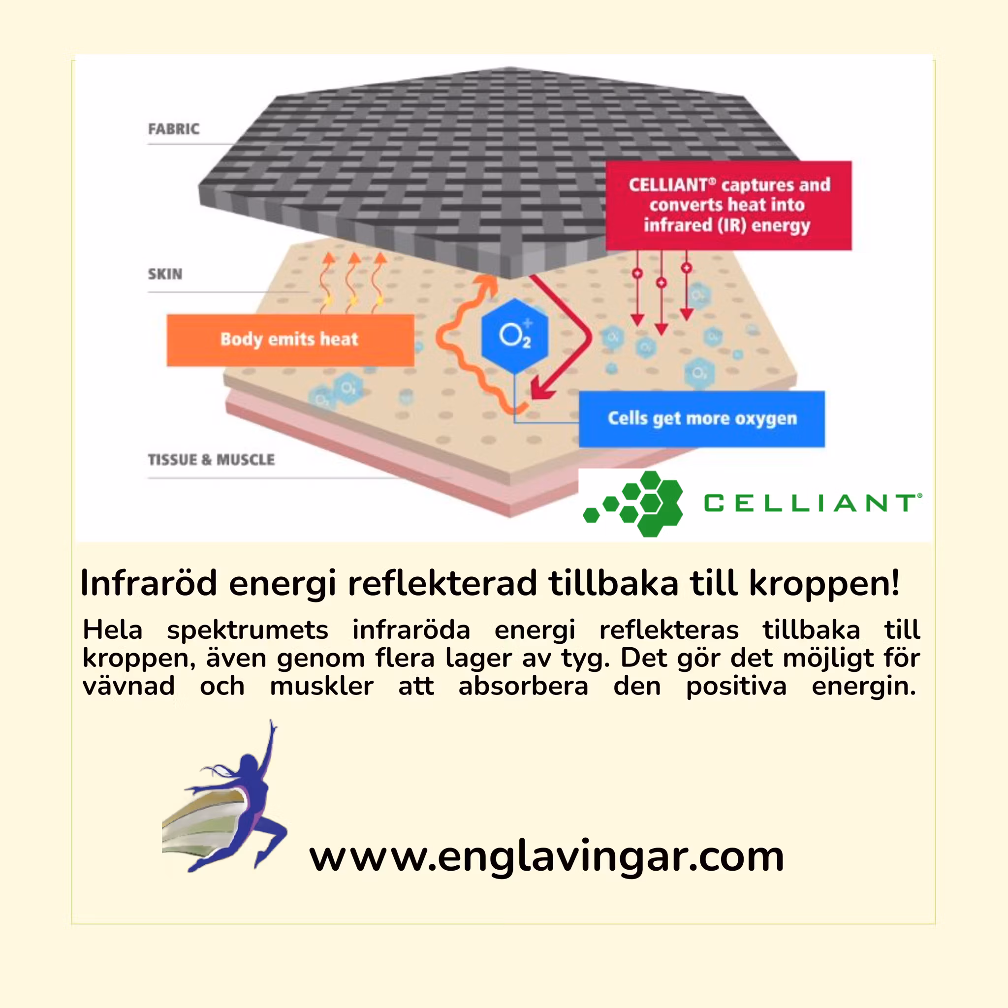 Celliant Top kort ärm dam för natt eller hemmamys med FIR Biokeramisk energi.