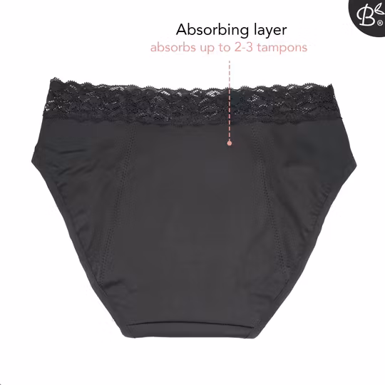 Menstruations/inkontinens trusser Bambus. Daisy Style 3. Medium absorption