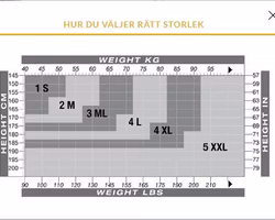Solidea Bermuda med FIR