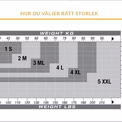Solidea Bermuda med FIR