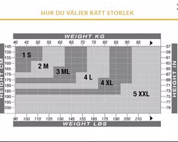 Solidea Silver Wave Short
