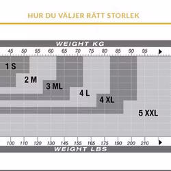 Solidea Silver Wave Short