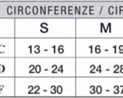 Solidea Slimming Sleeves Pro - med kraghandske