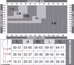 Solidea Night wellness 70 med FIR