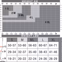 Solidea Night wellness 70 med FIR