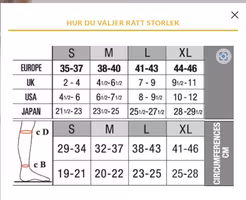 Solidea Vadstöd - Calf-Support