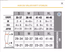Solidea Vadstöd - Calf-Support