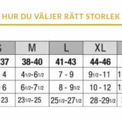 Solidea Active Power Kompressionsstrumpor