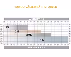 Solidea Be You Capri Curvy med FIR