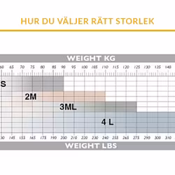 Solidea Be You Capri Curvy med FIR