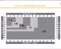 Solidea Be You Capri med FIR