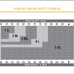 Solidea Be You Capri med FIR