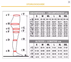Solidea strumpbyxa Wonder Model CCL 2 PLUS - öppen tå