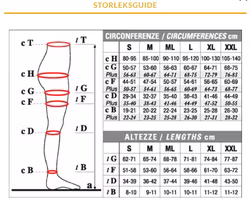 Solidea strumpbyxa Wonder Model CCL 2 PLUS - öppen tå
