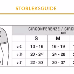 Solidea Arm Care CCL 2