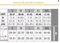 Solidea Energy Mikromasserande knästrumpor