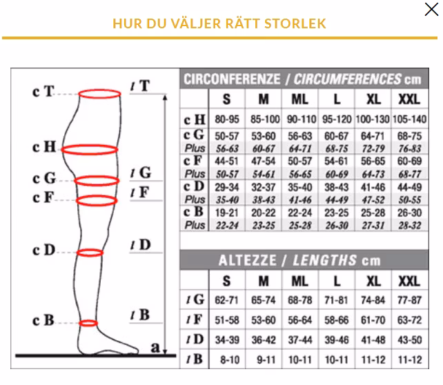 Solidea Strumpbyxa Wonder Model CCL 2 PLUS Stängd tå