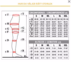 Solidea Strumpbyxa Wonder Model CCL 2 - öppen tå